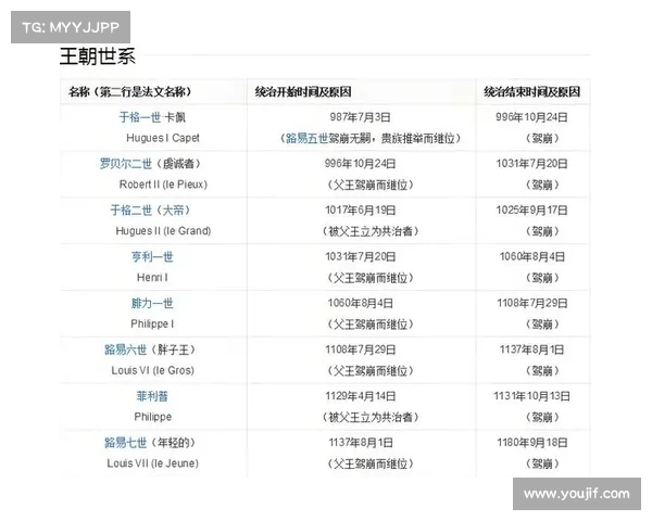 如何评估凯撒酋长在南非足球联赛中的表现及其影响力