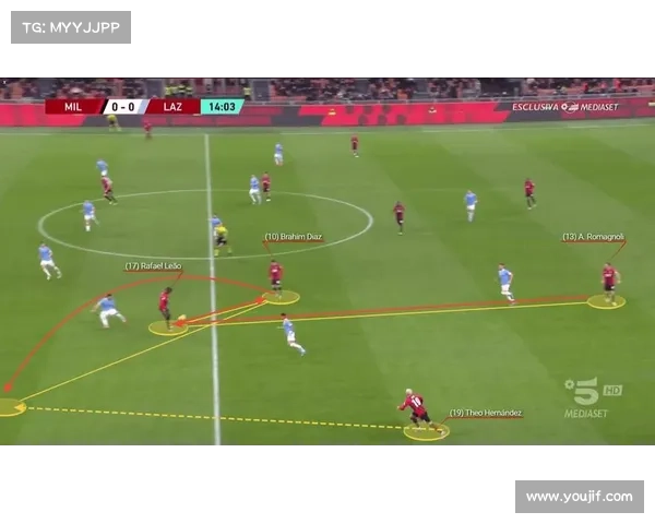 拉齐奥崛起之路:深度剖析五大战术优势及其成功因素